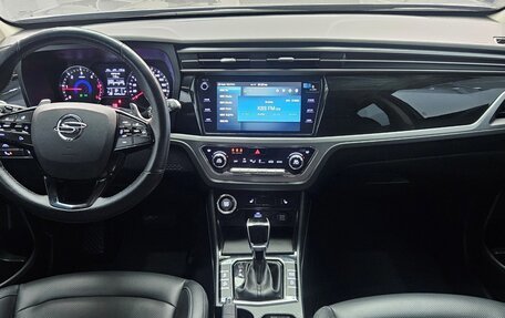SsangYong Korando, 2020 год, 1 715 000 рублей, 6 фотография