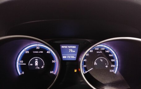 Hyundai ix35 I рестайлинг, 2012 год, 1 220 000 рублей, 13 фотография