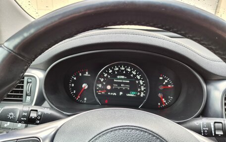 KIA Sorento III Prime рестайлинг, 2018 год, 2 999 999 рублей, 5 фотография
