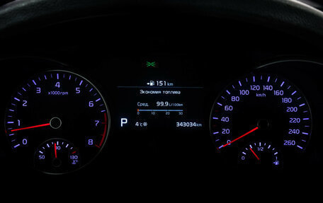 KIA Optima IV, 2019 год, 1 249 000 рублей, 21 фотография