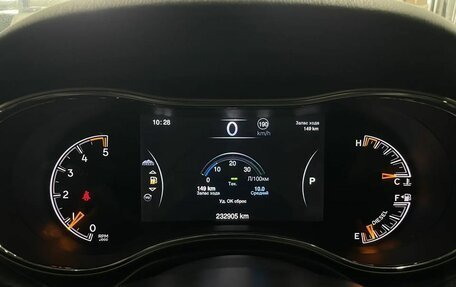 Jeep Grand Cherokee, 2014 год, 2 228 000 рублей, 14 фотография