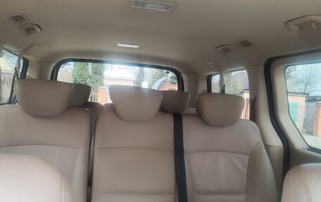 Hyundai H-1 II рестайлинг, 2018 год, 2 520 000 рублей, 23 фотография