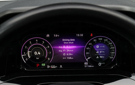 Volkswagen Golf VIII, 2021 год, 2 900 000 рублей, 30 фотография