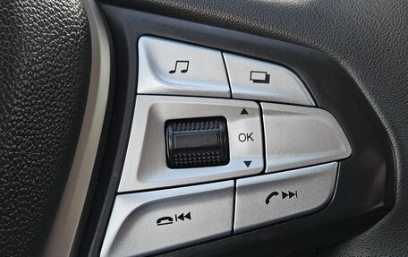 Changan CS35 Plus, 2020 год, 1 539 000 рублей, 21 фотография