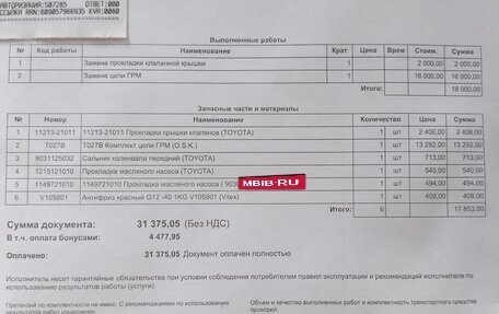 Toyota Allion, 2003 год, 600 000 рублей, 34 фотография