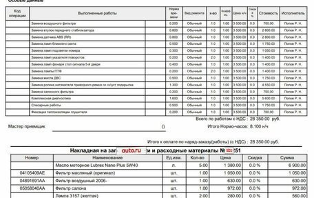 Chrysler PT Cruiser, 2006 год, 470 000 рублей, 6 фотография