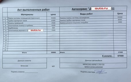 Mercedes-Benz E-Класс, 2013 год, 1 750 000 рублей, 21 фотография