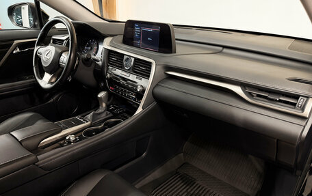 Lexus RX IV рестайлинг, 2021 год, 5 800 000 рублей, 8 фотография