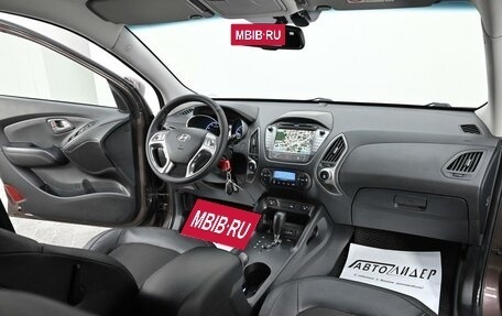 Hyundai ix35 I рестайлинг, 2013 год, 1 045 000 рублей, 5 фотография