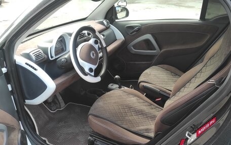 Smart Fortwo III, 2008 год, 630 000 рублей, 19 фотография