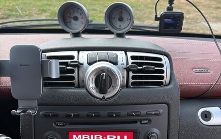 Smart Fortwo III, 2008 год, 620 000 рублей, 8 фотография