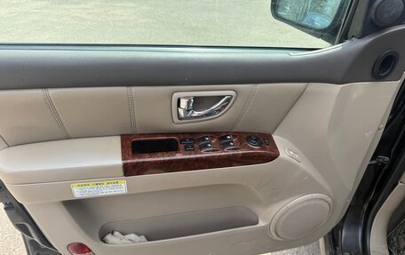 KIA Sorento IV, 2004 год, 430 000 рублей, 9 фотография