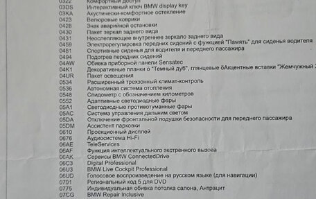 BMW X4, 2020 год, 5 490 000 рублей, 16 фотография