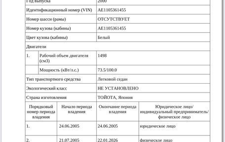 Toyota Corolla, 2000 год, 325 000 рублей, 24 фотография
