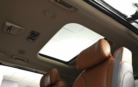 KIA Carnival, 2021 год, 3 690 000 рублей, 14 фотография