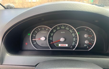 KIA Sorento IV, 2007 год, 900 000 рублей, 8 фотография
