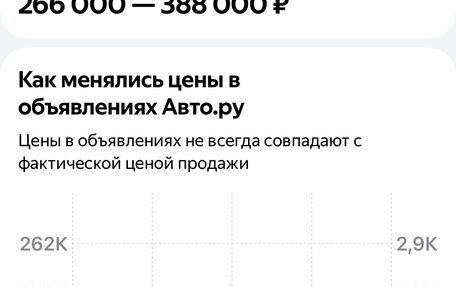 Daewoo Matiz I, 2013 год, 250 000 рублей, 36 фотография