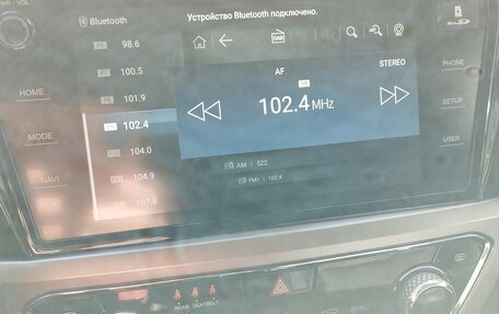 SsangYong Korando, 2020 год, 2 500 000 рублей, 17 фотография