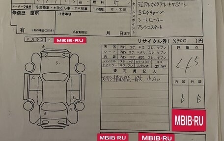 Suzuki Hustler, 2019 год, 790 000 рублей, 13 фотография