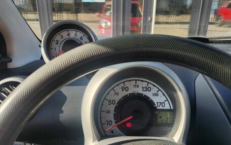 Citroen C1 II, 2009 год, 350 000 рублей, 8 фотография