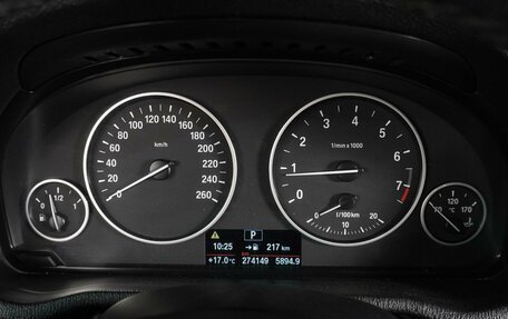 BMW X4, 2018 год, 2 544 000 рублей, 25 фотография