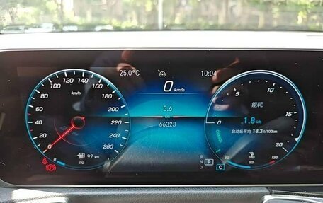 Mercedes-Benz GLB, 2020 год, 2 290 002 рублей, 19 фотография
