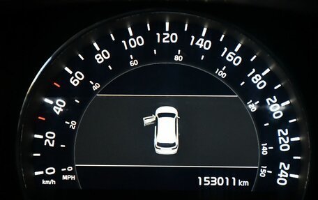 KIA Sorento III Prime рестайлинг, 2018 год, 2 997 000 рублей, 19 фотография