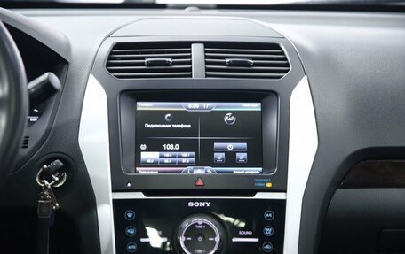 Ford Explorer VI, 2015 год, 2 220 000 рублей, 18 фотография