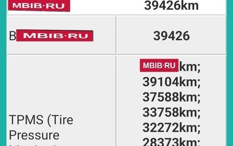 KIA Rio IV, 2019 год, 1 200 000 рублей, 39 фотография