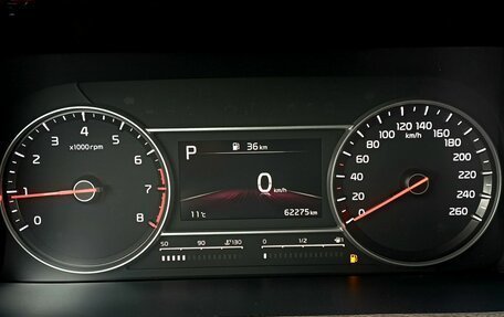 KIA Sorento IV, 2020 год, 3 999 000 рублей, 30 фотография