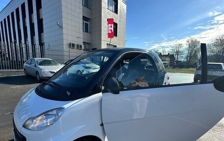 Smart Fortwo III, 2015 год, 650 000 рублей, 2 фотография