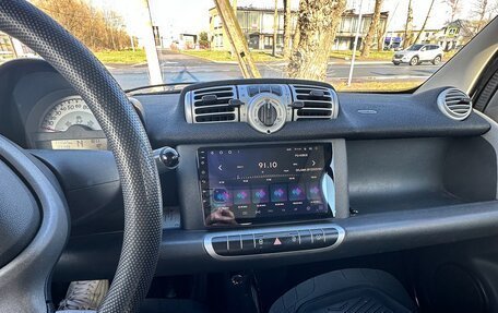 Smart Fortwo III, 2015 год, 650 000 рублей, 7 фотография