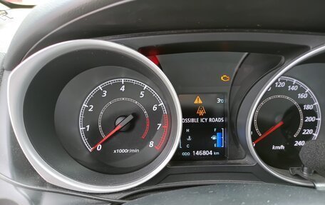 Mitsubishi ASX I рестайлинг, 2010 год, 920 000 рублей, 5 фотография