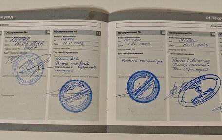 Volvo XC60 II, 2012 год, 1 980 000 рублей, 21 фотография