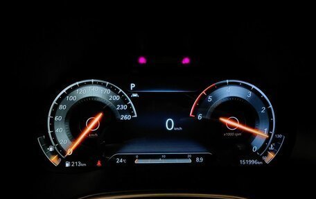 Genesis GV80 I, 2021 год, 4 220 000 рублей, 18 фотография
