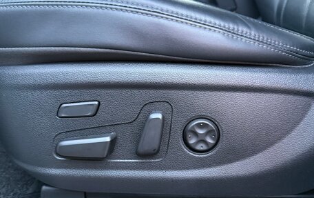 Hyundai Santa Fe IV, 2020 год, 3 280 000 рублей, 9 фотография