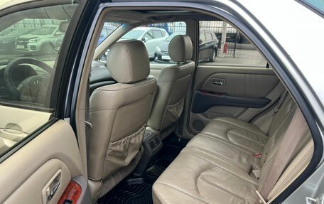 Lexus RX IV рестайлинг, 2000 год, 879 000 рублей, 18 фотография