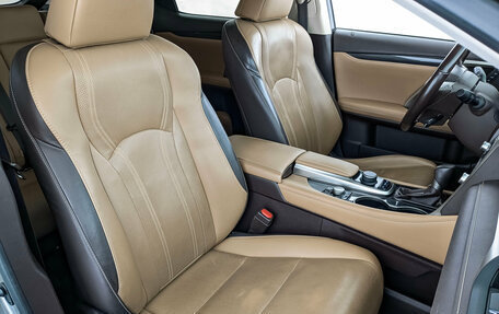 Lexus RX IV рестайлинг, 2019 год, 4 500 000 рублей, 24 фотография