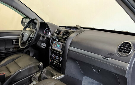 Haval H5 I, 2021 год, 1 650 000 рублей, 11 фотография