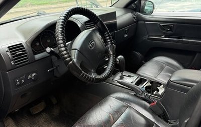 KIA Sorento IV, 2008 год, 760 000 рублей, 1 фотография