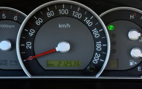 KIA Sorento IV, 2008 год, 760 000 рублей, 7 фотография