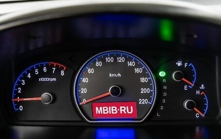 Hyundai Elantra IV, 2007 год, 758 000 рублей, 9 фотография