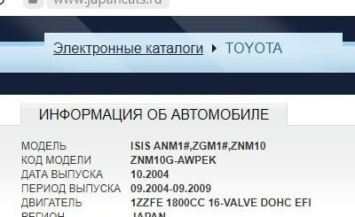 Toyota ISis I, 2004 год, 700 000 рублей, 21 фотография