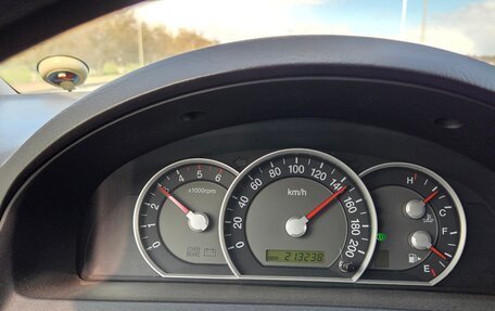 KIA Sorento IV, 2007 год, 850 000 рублей, 21 фотография
