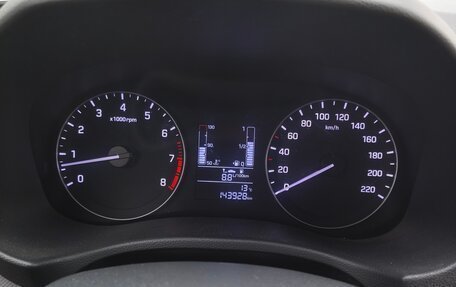 Hyundai Creta I рестайлинг, 2020 год, 1 730 000 рублей, 2 фотография