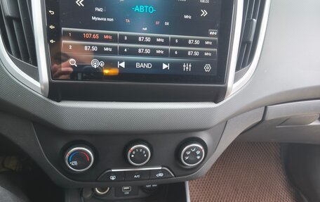 Hyundai Creta I рестайлинг, 2020 год, 1 730 000 рублей, 21 фотография