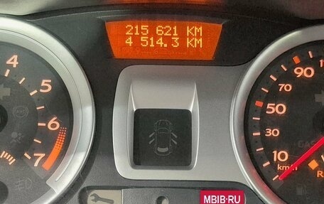 Renault Clio III, 2008 год, 416 000 рублей, 9 фотография