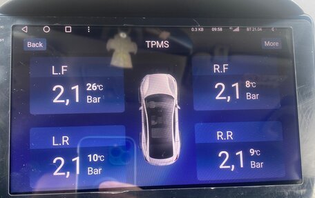 Hyundai ix35 I рестайлинг, 2014 год, 1 390 000 рублей, 15 фотография