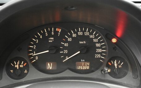 Opel Corsa C рестайлинг, 2004 год, 390 000 рублей, 21 фотография
