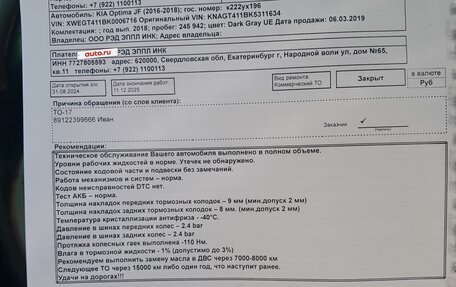 KIA Optima IV, 2018 год, 1 500 000 рублей, 13 фотография